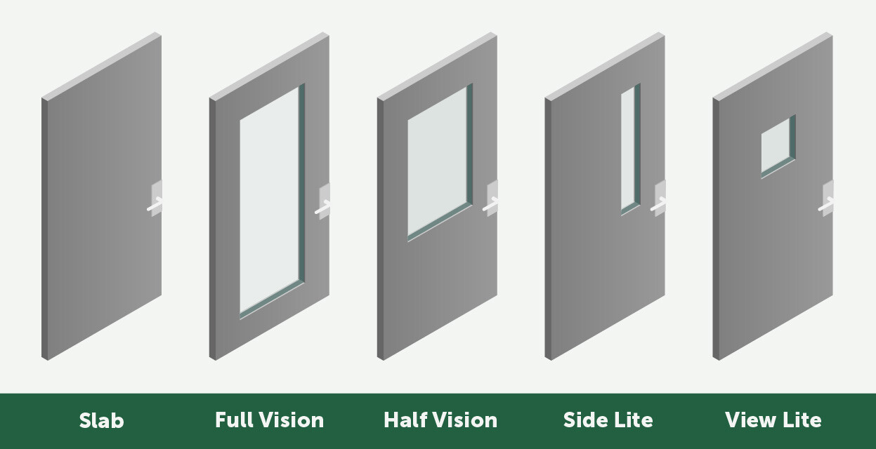 Fire Rated Bulletproof Door Types - TSS
