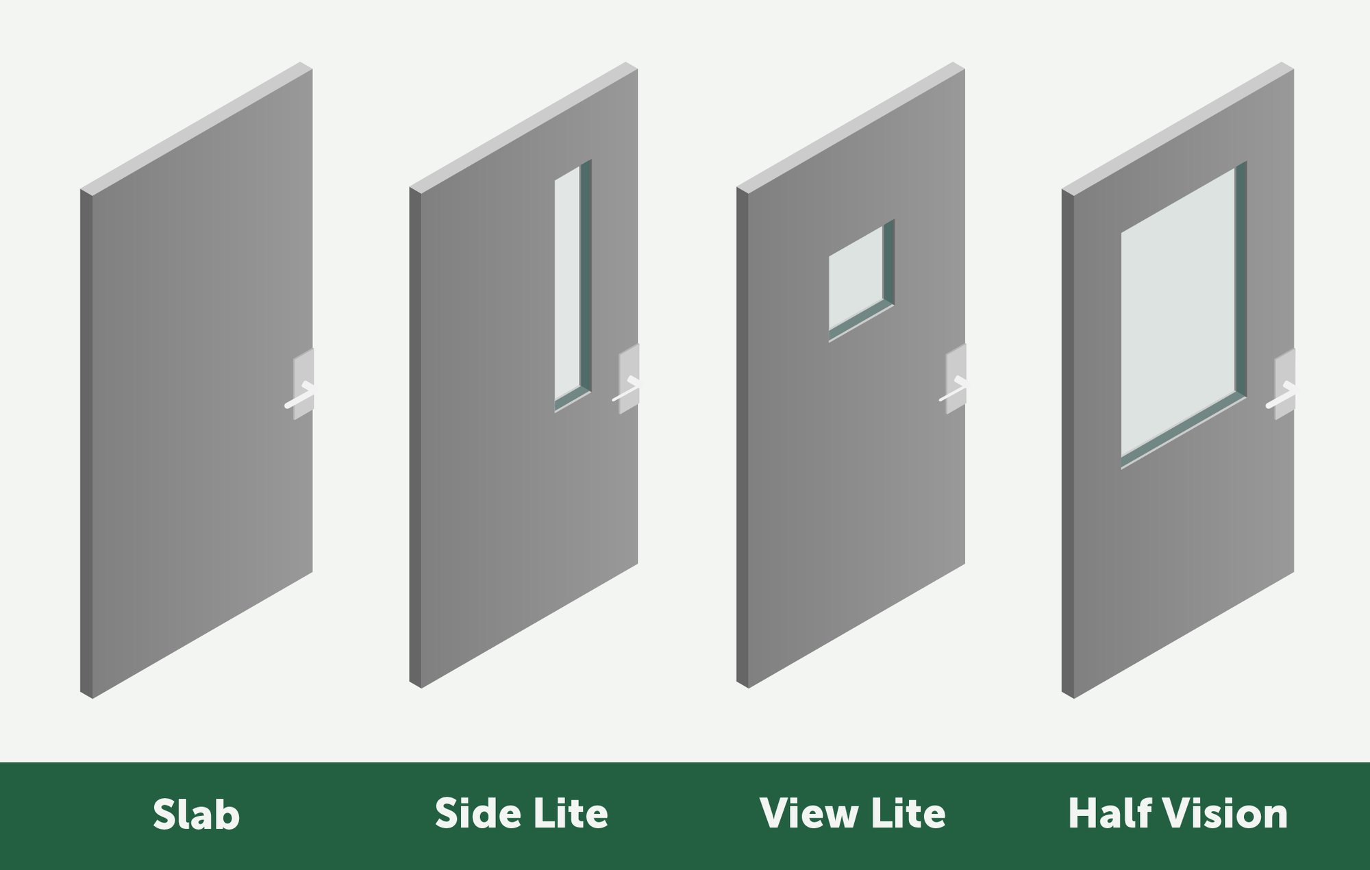 FEBR Door Types - TSS