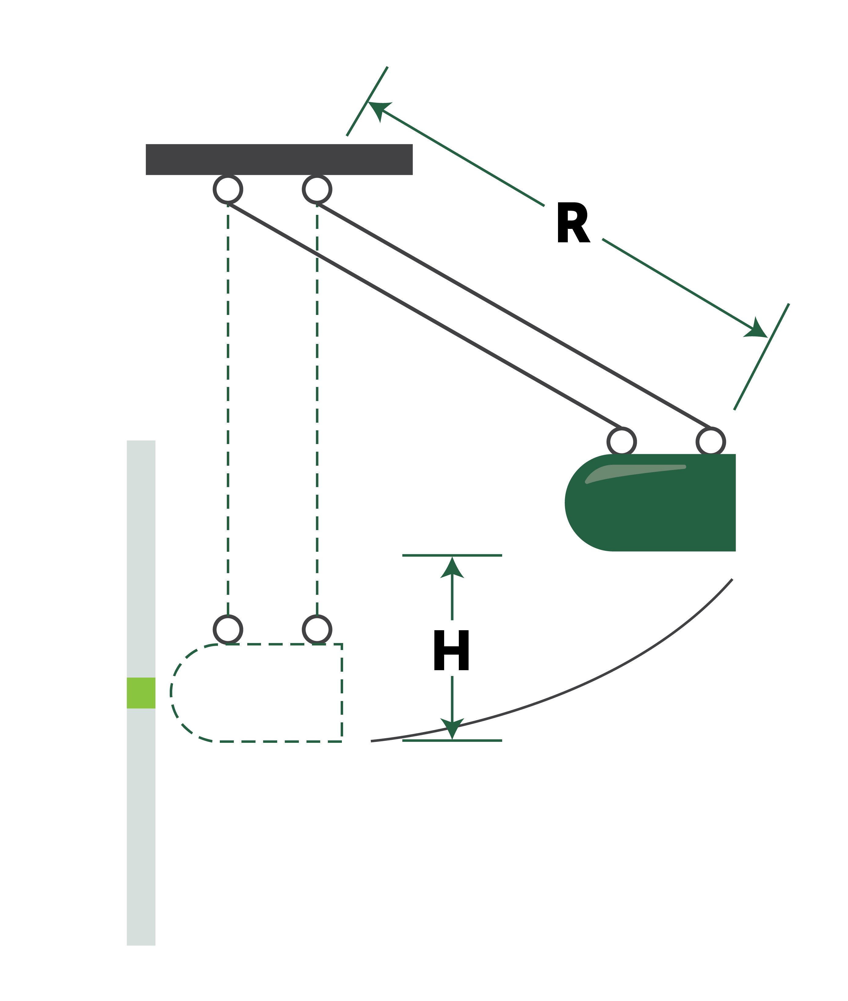 Forced-entry phase diagram