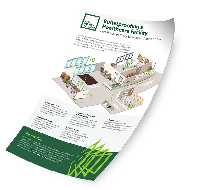 bulletproofing-healthcare-infographic-sm-1