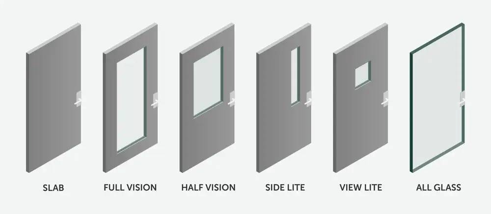 TSS-door-types