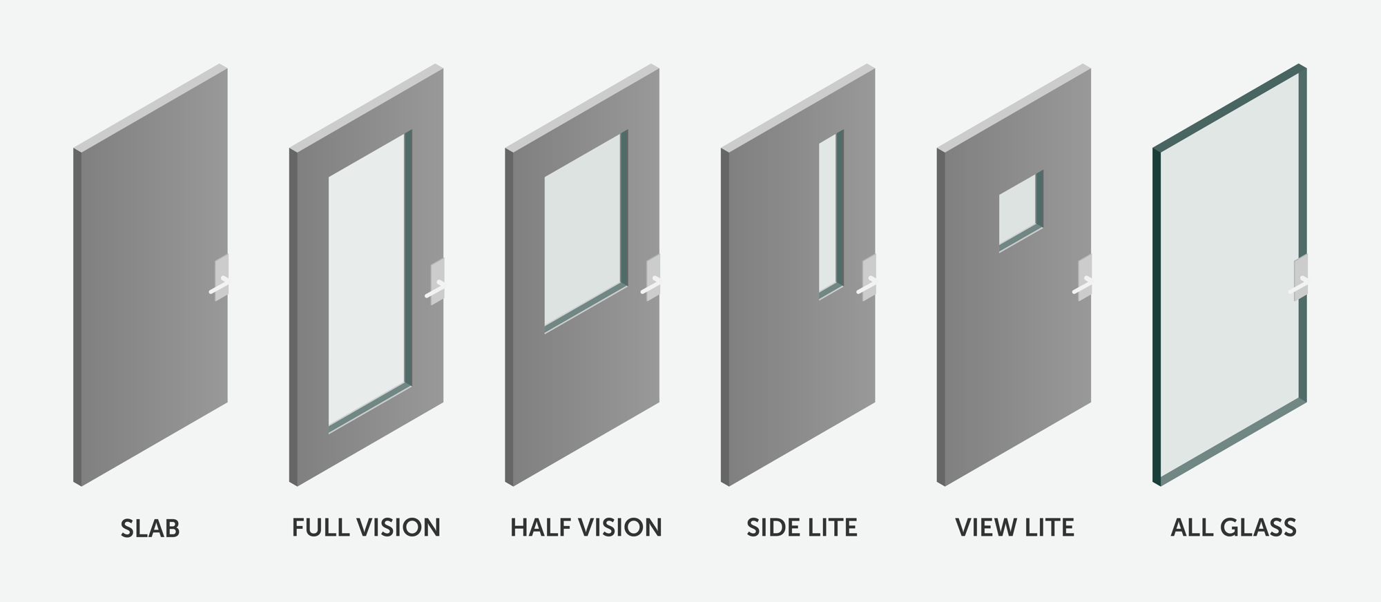 TSS-door-types