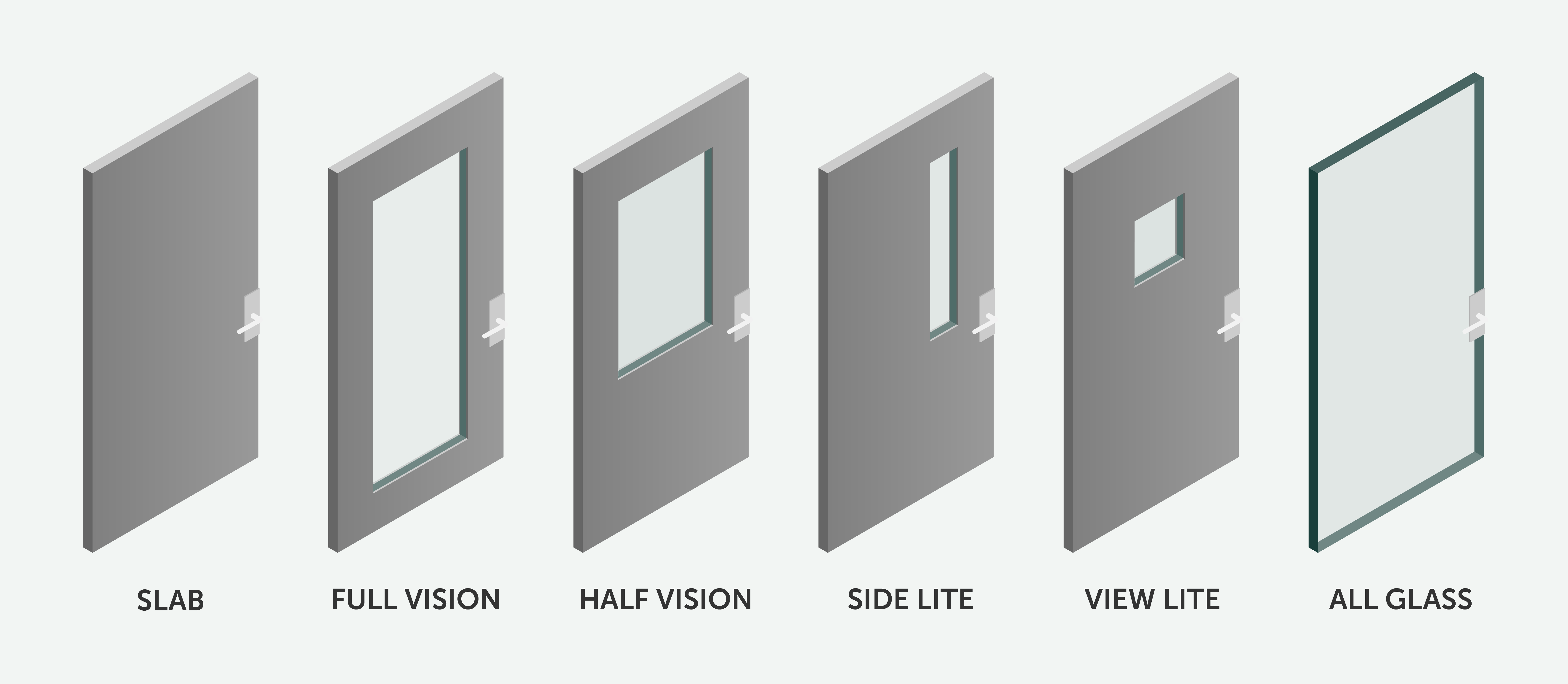 TSS-door-types